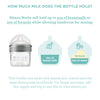 Mason Bottle Essential Gift Set