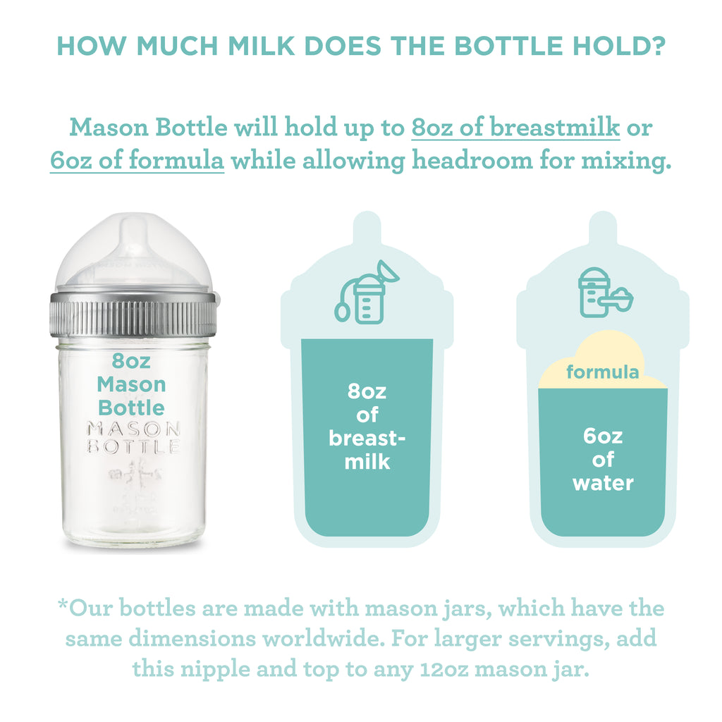 Original 8oz Mason Bottle Gift Set