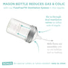 Original 8oz Mason Bottle Gift Set