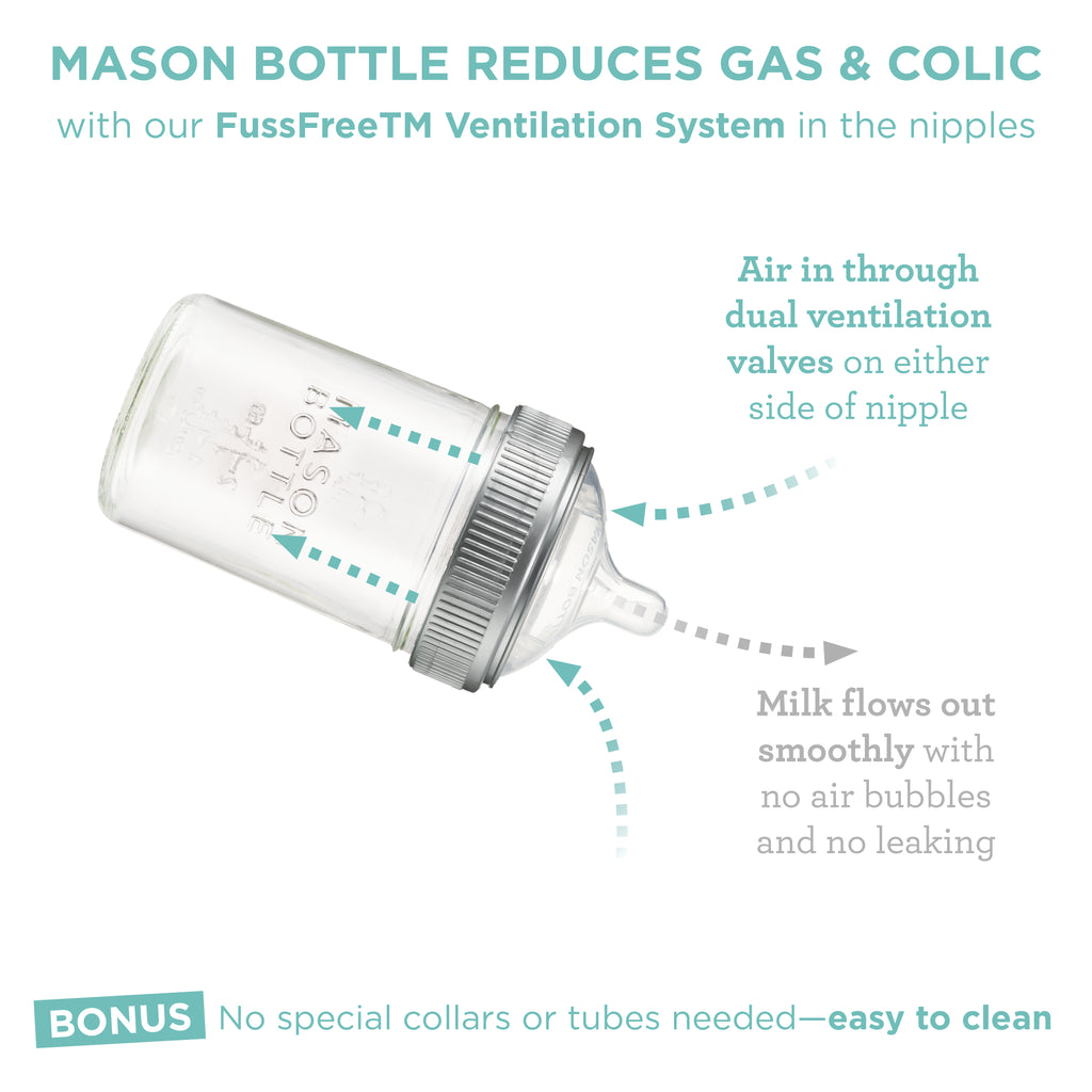 Original 8oz Mason Bottle Gift Set