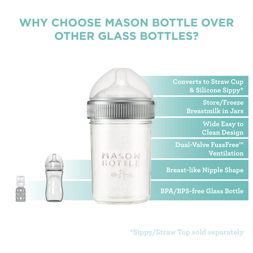 Original 8 oz. Mason Bottle, 3 Pack