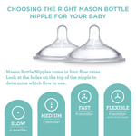 Mason Bottle Silicone Nipples, Two-Pack - Mason Bottle