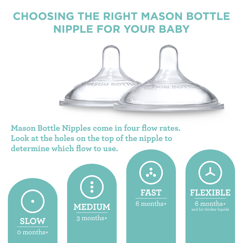 Mason Bottle Silicone Nipples, Two-Pack - Mason Bottle